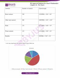 rs aggarwal solutions for class 8 chapter 24 pie charts