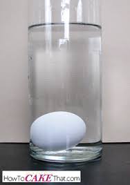 How To Tell If Eggs Are Fresh How To Cake That