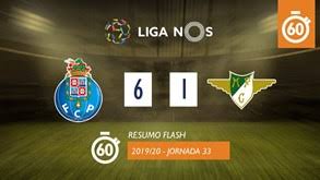 Porto to win or moreirense to win. Os Sete Golos Do Fc Porto Moreirense Vistos Em 60 Segundos Videos Jornal Record