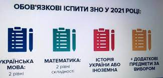 Залежно від потреб випускників, вони зможуть обрати. Shkola Pidgotovki Do Zno Z Istoriyi Skif Home Facebook