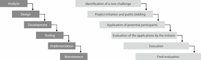 Maybe you would like to learn more about one of these? Http Transactions Journal Aesop Planning Eu Download Volume 3 Issue 2