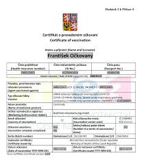 3) certifikát o provedeném očkování. Potvrzeni O Ockovani Koronavirus Informace
