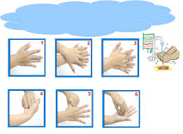 Contoh Poster Cuci Tangan Yang Benar Penelusuran Google Mencuci Tangan Poster Gambar