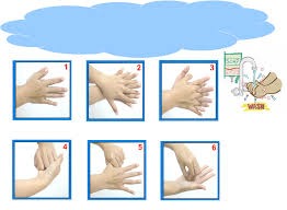 Manfaat melakukan 6 langkah cuci tangan yang benar d. Contoh Poster Cuci Tangan Yang Benar Penelusuran Google Mencuci Tangan Gambar Poster