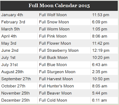 Astronomy Israel Moon Phases Calendar