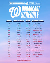 Washington Nationals