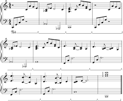 Forte means different for different musicians or occasions. Why Is Music Notation Important Tammy Prenot Piano Studio