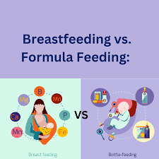 Image result for Formula Feeding