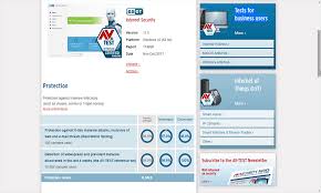 Bitdefender Vs Eset Nod32 A 2019 Brawl