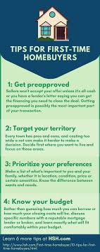 Purchasing A Home Is A Big Decision For First Time Homebuyers Here Are 10 Tips To Help You Find The Home For Yo Home Buying Home Buying Tips Home Automation