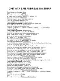 A, a, down, black, white, b. Cheat Mobil Balap Gta Ps2 Picture Idokeren