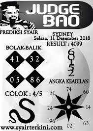 Kode Syair Sd 11 Desember 2018 Kode Syair Sgp Hk Sd Motesia
