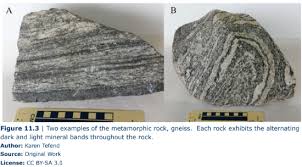 Anthracite is actually a metamorphic rock. 11 3 Metamorphic Rock Names Geosciences Libretexts