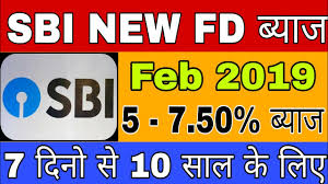 Sbi Latest Fixed Deposit Fd Interest Rate 2019 Sbi Term Deposit Interest Rate Revision 2019