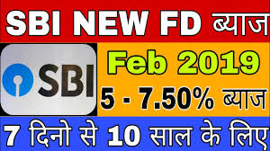 sbi latest fixed deposit fd interest rate 2019 sbi term deposit interest rate revision 2019