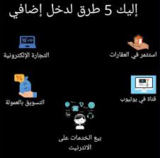Pin By Marketing With Souka On مدخول اضافي In 2020 Desktop Screenshot Screenshots Desktop
