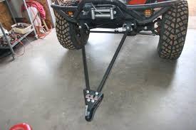 Check spelling or type a new query. Flat Towing Tech The Hows And Whys Of Installing A Tow Bar Onallcylinders