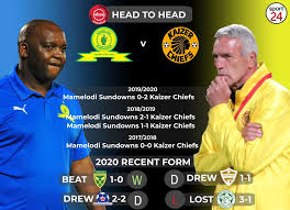 5 great kaizer chiefs v sundowns clashes. Preview Why Intriguing Kaizer Chiefs V Sundowns Encounter Is A Potential Psl Title Decider Sport