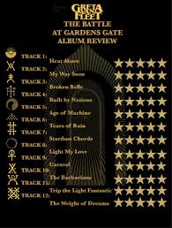 This is greta van fleet the battle at garden's gate by lee martin on vimeo, the home for high quality videos and the people who love them. 5qn7a37zidxbxm