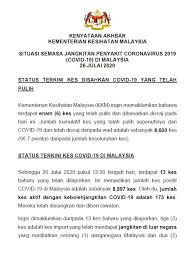 Kedokteran, dokter, kredensial pasien, kedokteran, perawatan kesehatan png. Kkmalaysia On Twitter