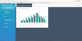 How To Link My Charts On Dashboard To Mysql Database