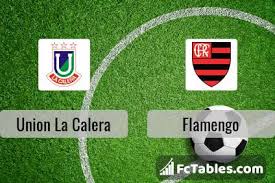 This page contains an complete overview of all already played and fixtured season games and the season tally of the club la calera in the season overall statistics of current season. Union La Calera Vs Flamengo H2h 12 May 2021 Head To Head Stats Prediction