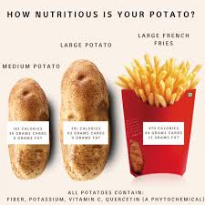 How much potassium in a baked potato. Are Potatoes Bad For You American Institute For Cancer Research
