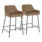 Daniella Industrial Counter Stool  LumiSource