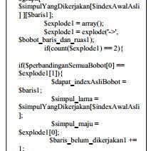 Algoritme dijkstra, (sesuai penemunya edsger dijkstra), adalah sebuah algoritma yang dipakai dalam memecahkan permasalahan jarak terpendek (shortest path problem) untuk sebuah graf berarah (directed graph). Pdf Implementasi Algoritma Dijkstra Dalam Menemukan Jarak Terdekat Dari Lokasi Pengguna Ke Tanaman Yang Di Tuju Berbasis Android Studi Kasus Di Kebun Raya Purwodadi