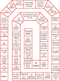 Expression Orale Sujets De Conversation Jeu De L Oie Exercices Fle Fle