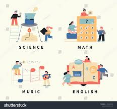 Science Math English Music And Objects Around And Small Characters Around Flat Design Style Minimal Vector Illustration Ad Vector Illustration Vector Math