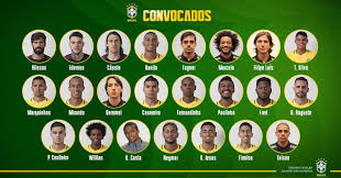 Squads from chris davies 59861255. Nike Dominates Brazil 2018 World Cup Squad Footy Headlines