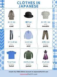 Clothes In Japanese Grab Free Japanese Vocabulary Lists And Free Japanese Lessons Online At Japanesepod10 Japanese Language Learn Japanese Clothes In Japanese