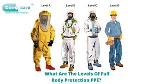 Image result for Personal Protection Equipment