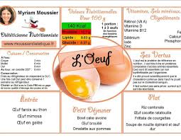Pin On Conseils Pour La Sante