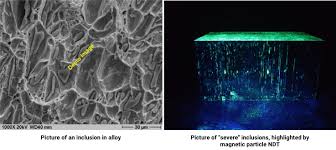 نتیجه جستجوی لغت [inclusions] در گوگل
