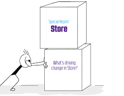 Highly immersive programme outreach program. Special Report What S Driving Change In Store Iabm