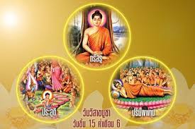 วันวิสาขบูชา 2563 ประวัติ ความสำคัญ วันหยุด 6 พ.ค. à¸§ à¸™à¸™ à¸§ à¸ªà¸²à¸‚à¸š à¸Šà¸² à¸§ à¸™à¸ªà¸³à¸„ à¸à¸—à¸²à¸‡à¸ž à¸—à¸˜à¸¨à¸²à¸ªà¸™à¸² à¸«à¸™ à¸‡à¸ª à¸­à¸ž à¸¡à¸ž à¸£à¸²à¸¢à¸§ à¸™ à¸‚ à¸²à¸§à¸›à¸£à¸°à¹€à¸—à¸¨à¹„à¸—à¸¢ Https Www Thailandworldnews Com