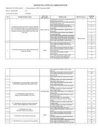 We did not find results for: Kisi Kisi Soal Pas Kelas 2 Tema 4