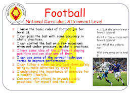 The laws of the game (lotg) are the codified rules of association football. 3 Football I Know Some Of The Basic Rules Of Football I Can Pass The Ball With Some Accuracy I Can Sometimes Control The Ball But It Runs Away Ppt Download
