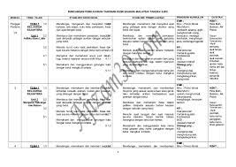 Kata nama am other contents: Rpt Bahasa Malaysia Sjkc Tahun 4 Slideshare
