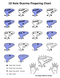 6 Hole Ocarina Fingering Chart 2019