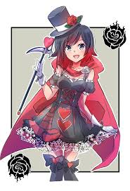 See more 'rwby' images on know your meme! Rwby Ruby Wallpaper Posted By John Anderson