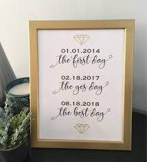 Relationship Milestone Relationship Timeline Our Love Story Editable Printable Digital Download Pdf Relationship Timeline Wedding Scrapbooking Layouts Wedding Scrapbook