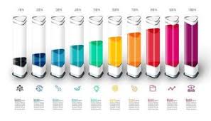 3d Bar Chart Free Vector Art 130 Free Downloads