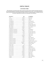 Cubic feet = length x width x height. Useful Tables