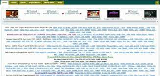 Therefore, this website portal has many old and new domain extensions which automatically redirect the old links of tamilrockers to new links. How To Download Hd Movies From Tamilrockers New Link 2019