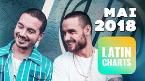 Top Latin Reggaeton Songs Mai 2018 Latin Charts