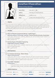 Professional Resume Writing Services In Bangalore Best Resume Writing Services Professional Resume Writing