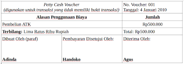 Check spelling or type a new query. Sistem Voucher Pada Kas Kecil Anugerah Dino